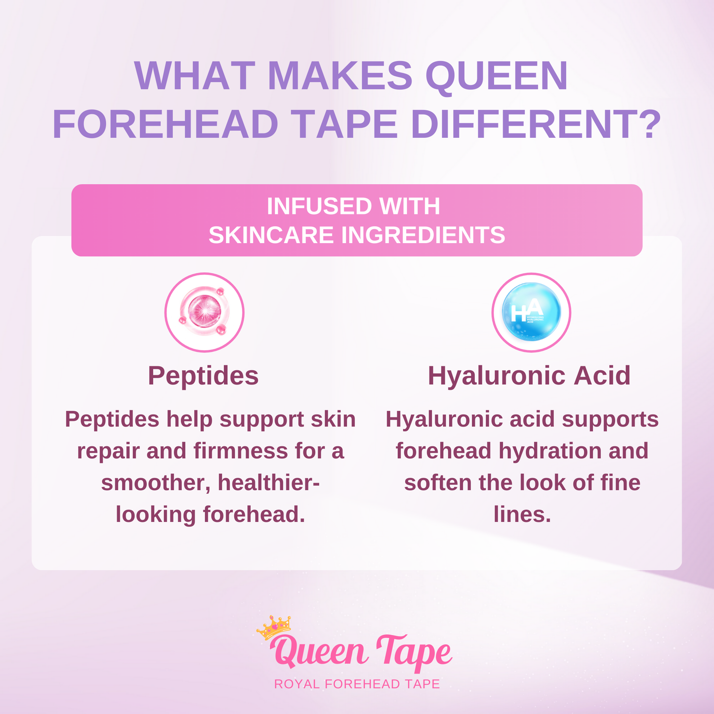 Queen Royal Forehead Tape - Wrinkle Smoothing (20 pcs)