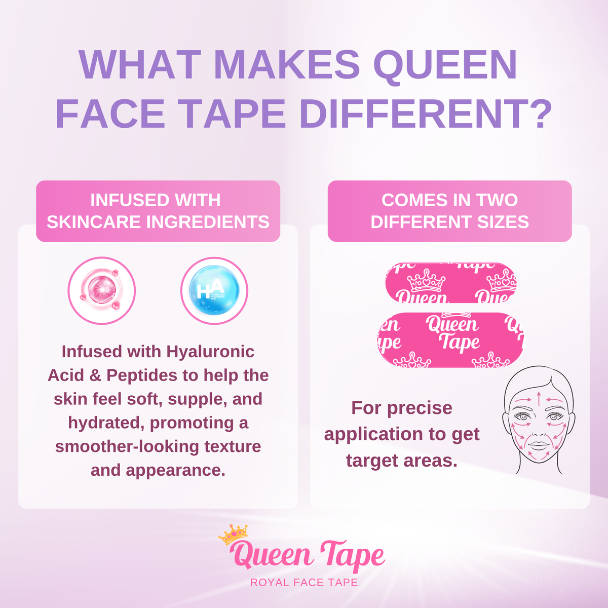 Queen Royal Face Tape Wrinkle Smoothing Targeted - 140 Pieces 2 sizes
